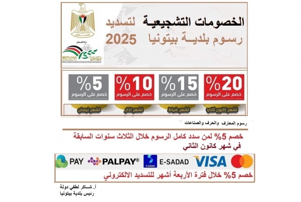 خصم تشجيعي 2025