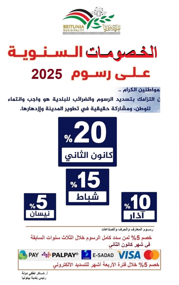 خصم تشجيعي 2025